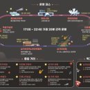 순환형1 이미지