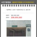 도봉-도봉-2015 이미지