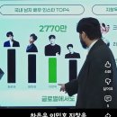 존잘 보고 뭔가 연기 텐션이 달라진 심자윤 ㅠ 이미지