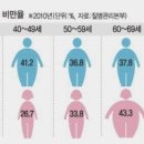 온새미로 이미지