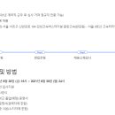 (주)중앙고속 이미지