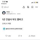 1군 건설사 부도 엠바고 (?) 이미지