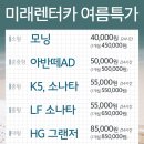 미래렌트카 이미지