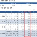 부경특판 이미지