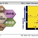 <스몰캡 유망주> 2009년 하반기 Small Cap 유망주 10선 주식 투자전략 이미지