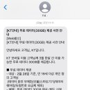 3월 한달간 kt 사용자 데이터 30GB 무료제공 안내 이미지