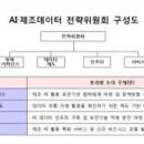 최강산업 이미지