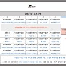 광주 킥복싱 금호디짐 | 광주 서구 금호동 다이어트 킥복싱 오전운동 NO.1 금호디짐(운암디짐)