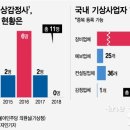 블루오션뷰 이미지