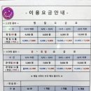 헌즈골프 | 부모님이 먼저 반한 곳,김해 어방동 헌즈골프 골프레슨후기