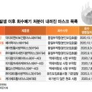 피앤팜 이미지