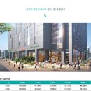 운정역 센트럴 하이뷰 이미지