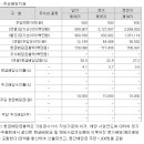 율텔레콤 이미지