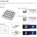 재영시스템 이미지