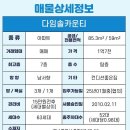 다임 솔카운티 이미지