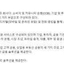 글로벌제이피