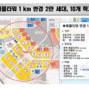 국제타운공인중개사사무소 이미지