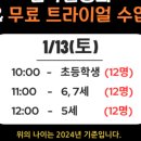 쉐인키즈어학원 이미지