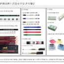 그린섬인텔리전스미술학원