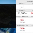 백조타운공인중개사사무소 이미지