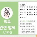 강원치과기공소 이미지