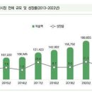 원PC게임장 이미지