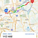 (6-2) 도파민 디톡스중인 건강한 일상
