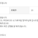 평화누리인천성모장례식장