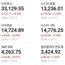 폴라리스메디칼 이미지