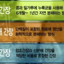 짝퉁, 산분해간장의 유해성 논란 - 간장의 반칙? 이미지