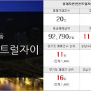 위례중앙타워공인중개사사무소 이미지