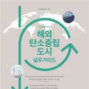 국토도시연구원 이미지