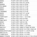 제일동물진단영상센터 이미지