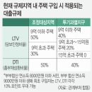 사라공인중개사사무소 이미지
