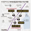 농협사거리 NH농협은행 측 | 농협금융, 신라스테이 서대문 매입! 거대한 'NH타운' 완성한 놀라운 빅픽처