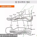 강서스마일재가센터 이미지