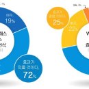 위 이미지