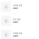 홍익대학교 정문 이미지