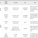 드림푸드랩 이미지