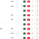 1st 골프존 이미지