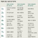 반원초등학교 이미지