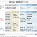 태성건설 이미지