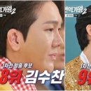 김수찬·신유·환희 &#39;방출 위기&#39;…피말리는 결승 1차전 (현역가왕2)[전일야화] 이미지