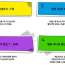 리드101압구정영어학원