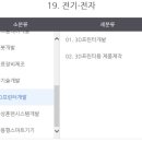 쓰리디프린팅교육학원