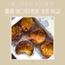 태그하우스 | 홍콩 빵지순례. 에그타르트 3곳 비교! 타이청, 베이크하우스, 해시태그 비