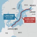 부활가스 조선일보