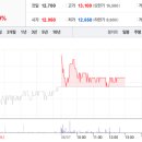 인바이오텍(주) 이미지