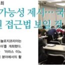 에프티디