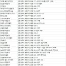 남광스크린골프 이미지